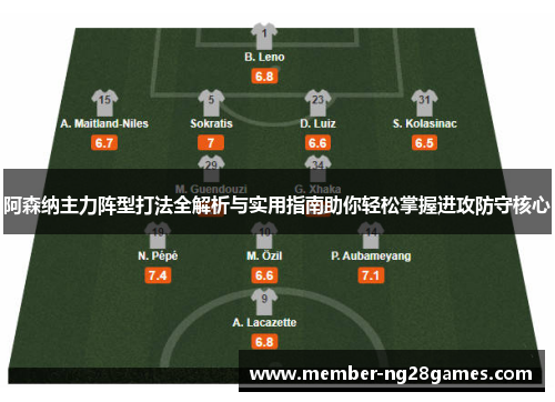 阿森纳主力阵型打法全解析与实用指南助你轻松掌握进攻防守核心 阿森纳主力阵型打法全解析与实用指南助你轻松掌握进攻防守核心