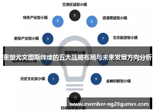 重塑尤文图斯辉煌的五大战略布局与未来发展方向分析 重塑尤文图斯辉煌的五大战略布局与未来发展方向分析