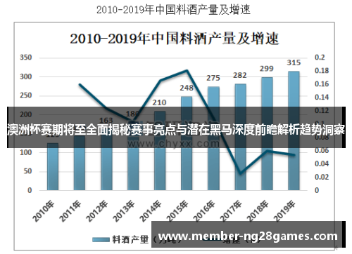 澳洲杯赛期将至全面揭秘赛事亮点与潜在黑马深度前瞻解析趋势洞察 澳洲杯赛期将至全面揭秘赛事亮点与潜在黑马深度前瞻解析趋势洞察