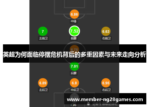 英超为何面临停摆危机背后的多重因素与未来走向分析 英超为何面临停摆危机背后的多重因素与未来走向分析