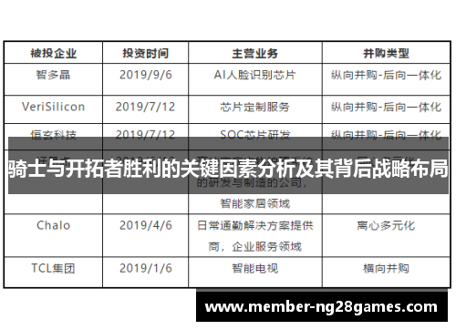 骑士与开拓者胜利的关键因素分析及其背后战略布局