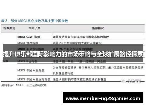 提升俱乐部国际影响力的市场策略与全球扩展路径探索