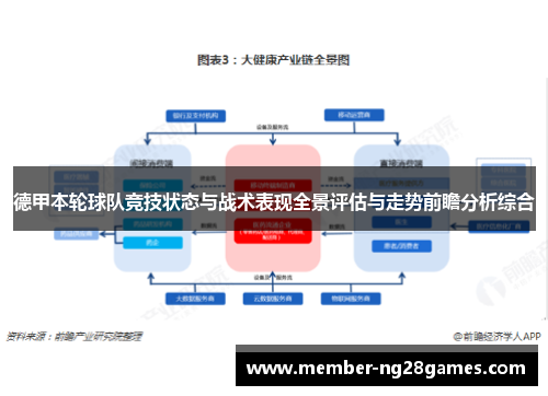 德甲本轮球队竞技状态与战术表现全景评估与走势前瞻分析综合 德甲本轮球队竞技状态与战术表现全景评估与走势前瞻分析综合